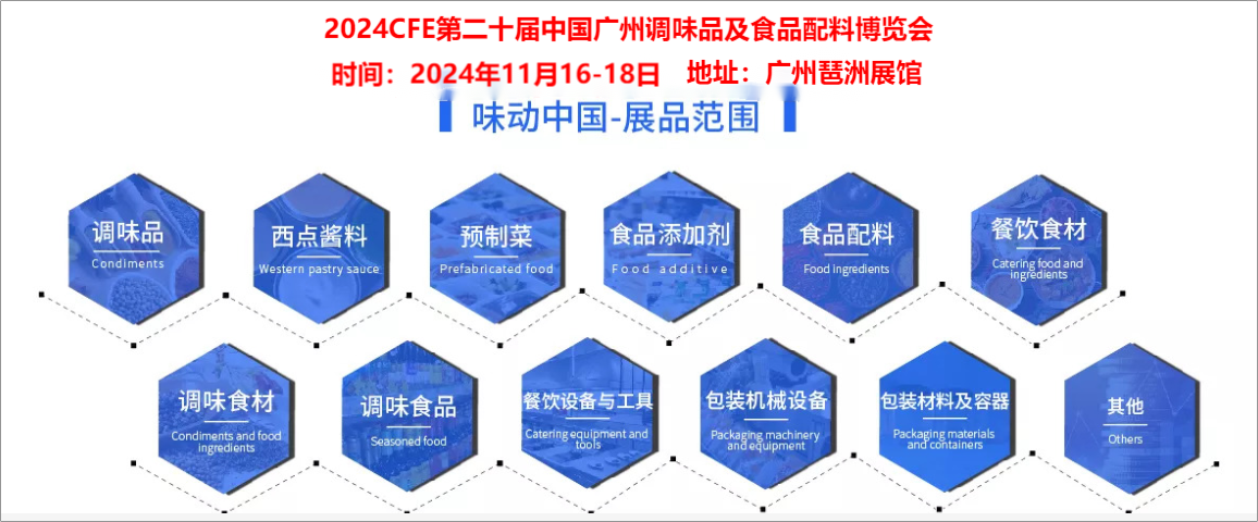 广州媒体邀约：2024第二十届中国 (国际) 调味品及食品配料博览会