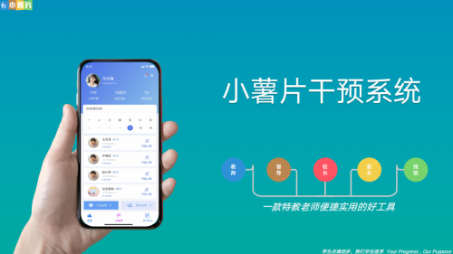 科技赋能特殊教育：小薯片干预系统引领行业进入精准干预新时代