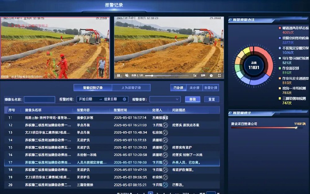 科技赋能 实战练兵丨国家管网集团筑牢防灾减灾救灾“安全网”